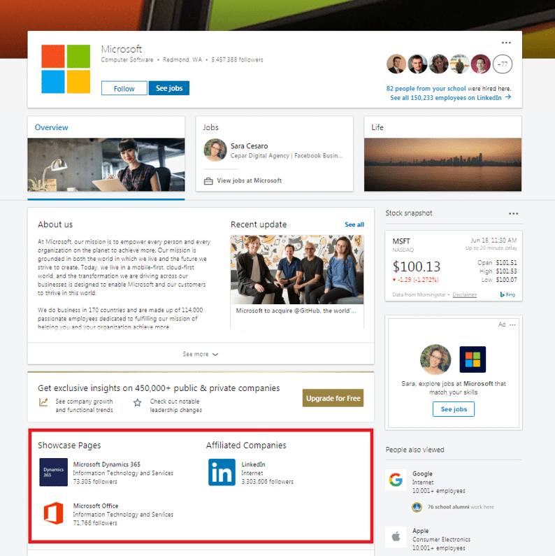 LinkedIn per le Aziende B2B