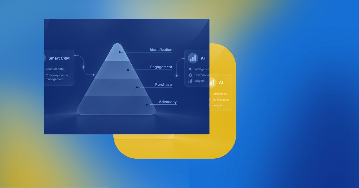 Dashboard Smart CRM per Account-Based Marketing B2B con scoring degli account target basato su AI